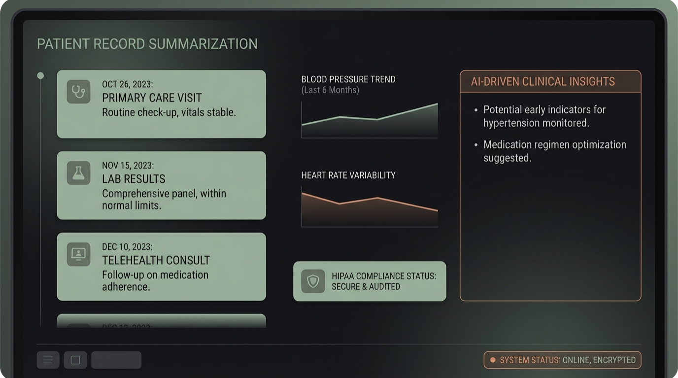 Dark themed UI mockup of a healthcare AI dashboard showing patient record summarization, with HIPAA compliance badge, medical icons, vitals charts, and a clean clinical interface — modern, trustworthy, dark mode medical software aesthetic